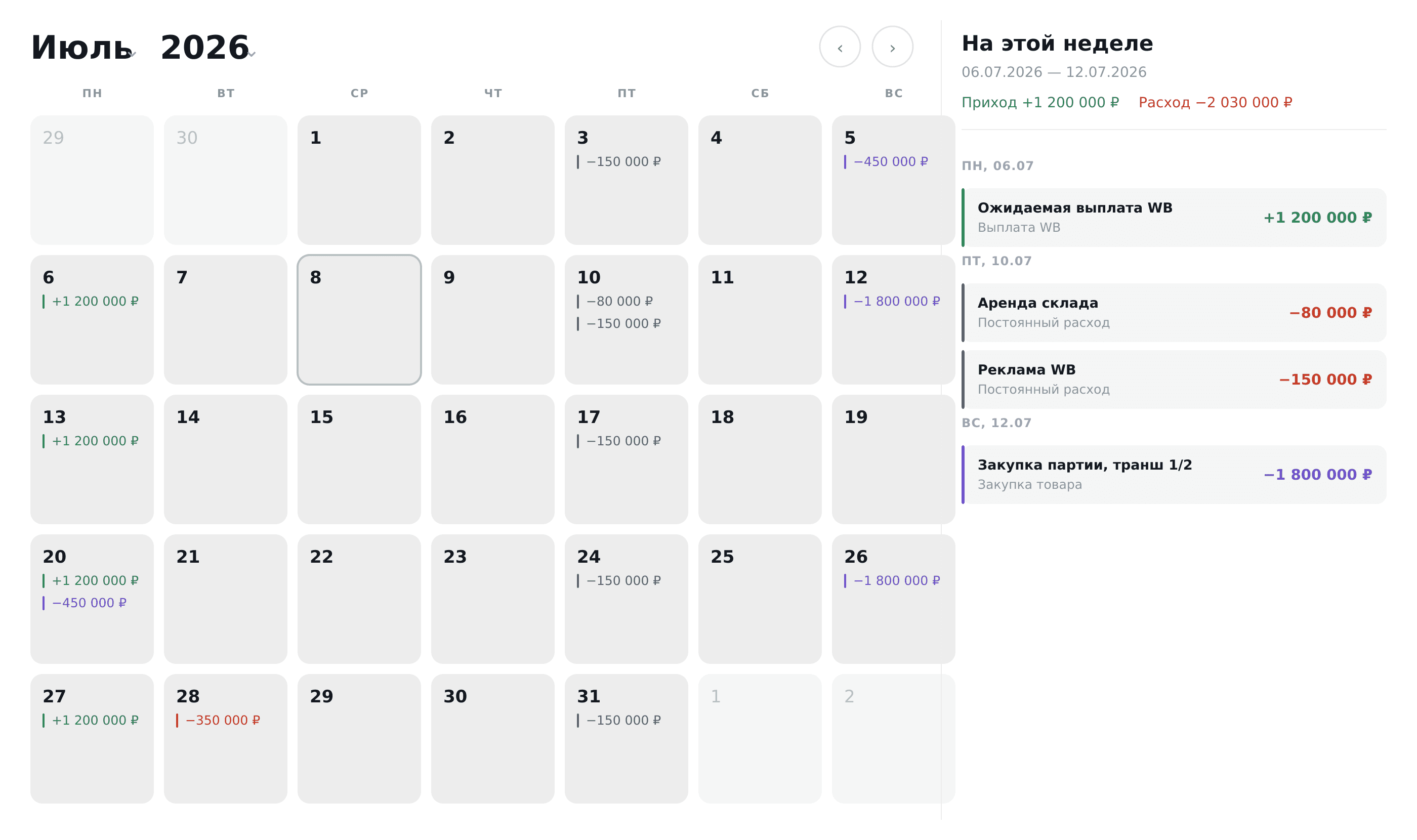 Платёжный календарь FinFlai — месячная сетка с приходом и расходом по датам, раздел «Деньги»