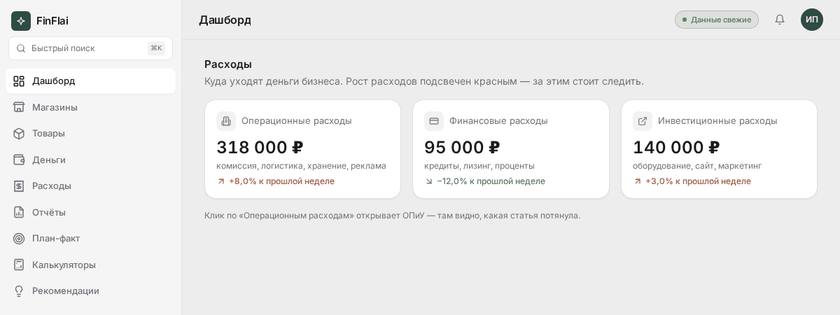 Три карточки расходов на дашборде FinFlai — операционные, финансовые, инвестиционные