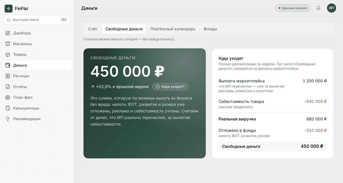 Карточка «Свободные деньги» на дашборде FinFlai — сумма и динамика к прошлой неделе