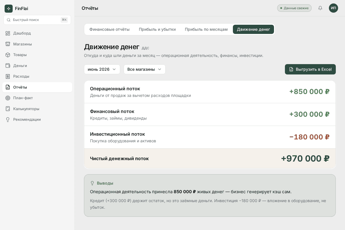 Отчёт «Движение денег» в FinFlai: три потока за месяц