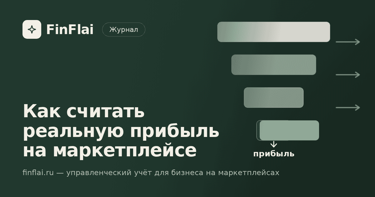 Потоки денег от продажи на маркетплейсе до реальной прибыли: схема вычетов комиссий, расходов и остатка