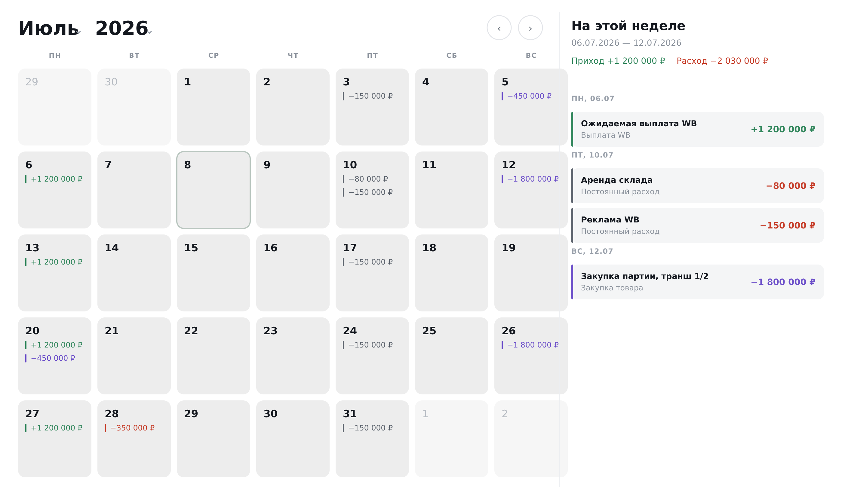 Платёжный календарь FinFlai — месячная сетка с приходом и расходом по датам, раздел «Деньги»