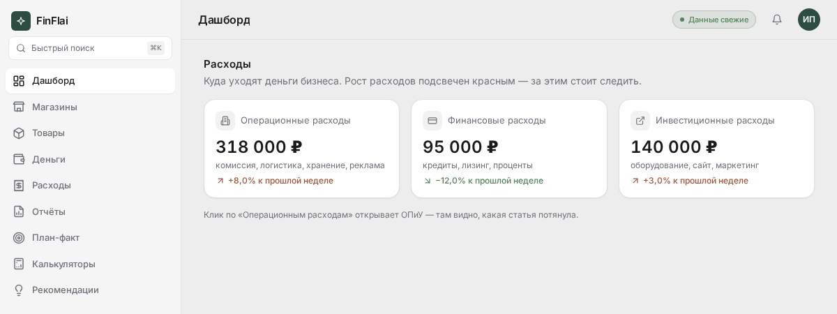 Три карточки расходов на дашборде FinFlai — операционные, финансовые, инвестиционные