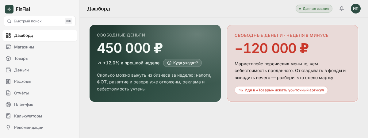 Карточка «Свободные деньги» на дашборде FinFlai — зелёная в плюсе и красная в минусе