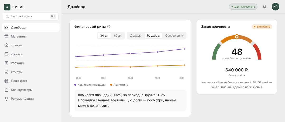 Блоки «Финансовый ритм» и «Запас прочности» на дашборде FinFlai