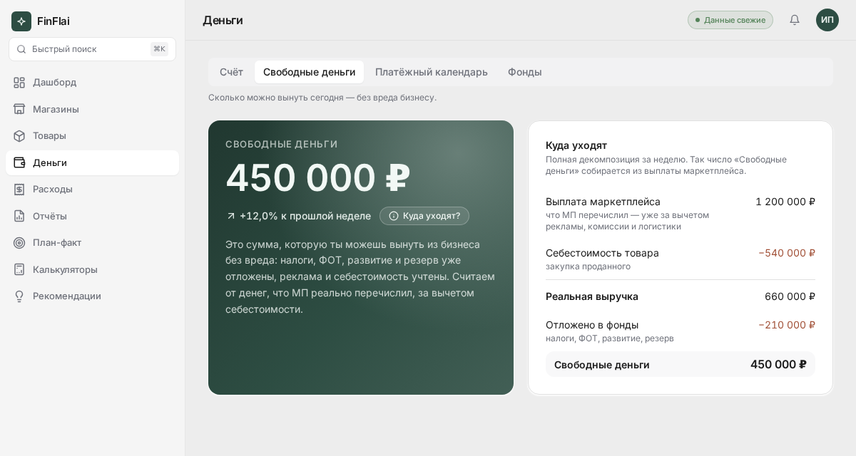 Формула свободных денег: остаток на счёте минус налоги и обязательства